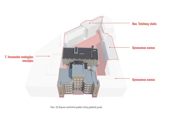 Kauno centrinis paštas / Nacionalinis architektūros institutas